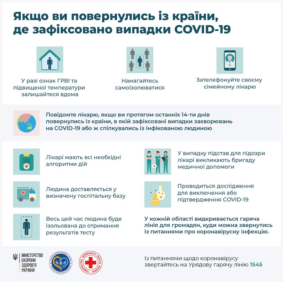 Потурбуйтеся про самоізоляцію